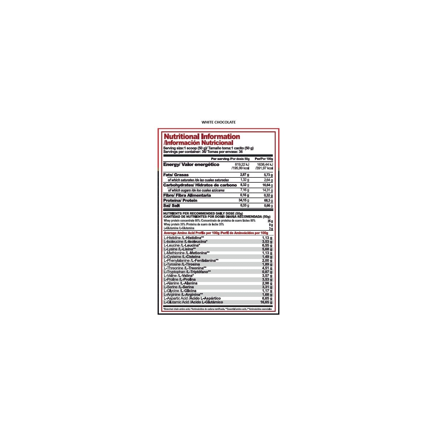 Whey Boost | Proteína de Calidad | 1.8kg-27,22€/kg
