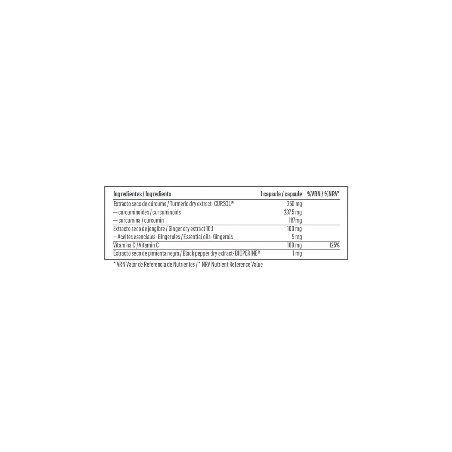 Curcumin Cursol® + Bioperine® | Cúrcuma | 60 Cápsulas